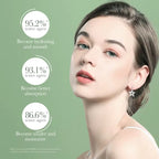 Cremă cu Avocado SADOER, Hidratantă și Antirid